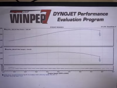 tvrgraph.webp
